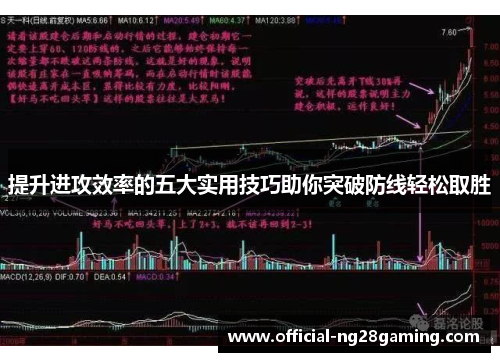 提升进攻效率的五大实用技巧助你突破防线轻松取胜