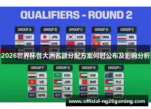 2026世界杯各大洲名额分配方案何时公布及影响分析