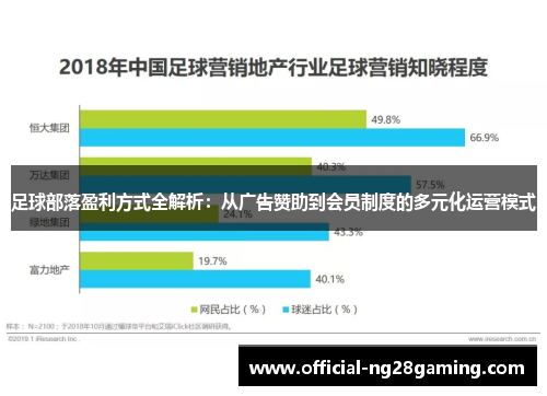 足球部落盈利方式全解析:从广告赞助到会员制度的多元化运营模式 足球部落盈利方式全解析:从广告赞助到会员制度的多元化运营模式