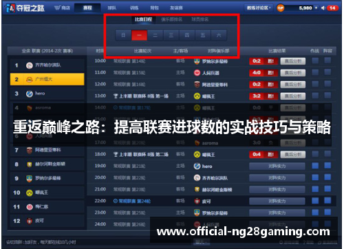 重返巅峰之路:提高联赛进球数的实战技巧与策略 重返巅峰之路:提高联赛进球数的实战技巧与策略