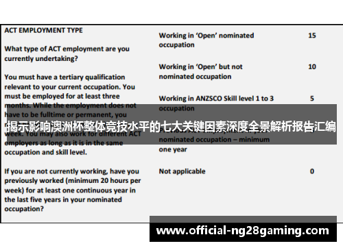 揭示影响澳洲杯整体竞技水平的七大关键因素深度全景解析报告汇编 揭示影响澳洲杯整体竞技水平的七大关键因素深度全景解析报告汇编