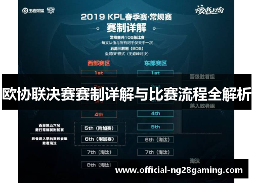 欧协联决赛赛制详解与比赛流程全解析 欧协联决赛赛制详解与比赛流程全解析
