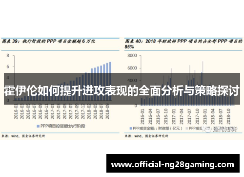 霍伊伦如何提升进攻表现的全面分析与策略探讨