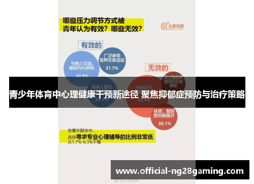 青少年体育中心理健康干预新途径 聚焦抑郁症预防与治疗策略