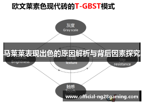 马莱莱表现出色的原因解析与背后因素探究