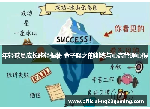 年轻球员成长路径揭秘 金子隆之的训练与心态管理心得