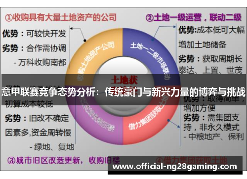 意甲联赛竞争态势分析:传统豪门与新兴力量的博弈与挑战 意甲联赛竞争态势分析:传统豪门与新兴力量的博弈与挑战