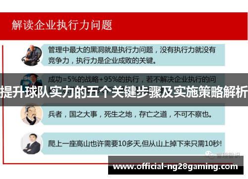 提升球队实力的五个关键步骤及实施策略解析