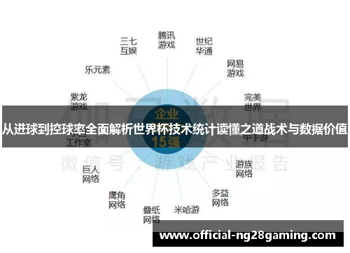 从进球到控球率全面解析世界杯技术统计读懂之道战术与数据价值