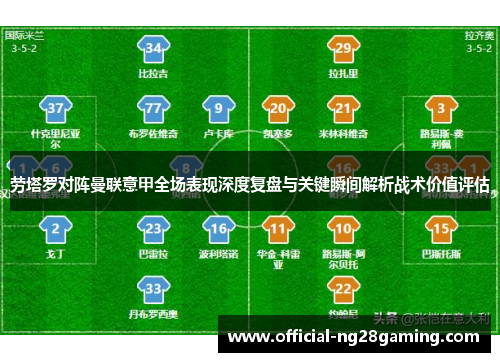 劳塔罗对阵曼联意甲全场表现深度复盘与关键瞬间解析战术价值评估