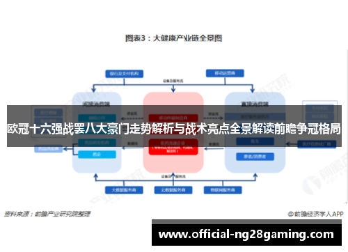 欧冠十六强战罢八大豪门走势解析与战术亮点全景解读前瞻争冠格局