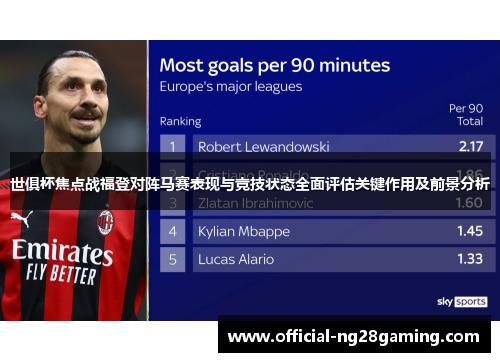 世俱杯焦点战福登对阵马赛表现与竞技状态全面评估关键作用及前景分析