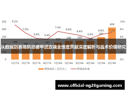 从数据到赛场凯恩德甲进攻端全维度贡献深度解析与战术价值研究