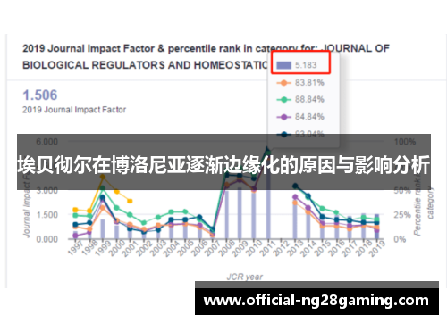 埃贝彻尔在博洛尼亚逐渐边缘化的原因与影响分析 埃贝彻尔在博洛尼亚逐渐边缘化的原因与影响分析