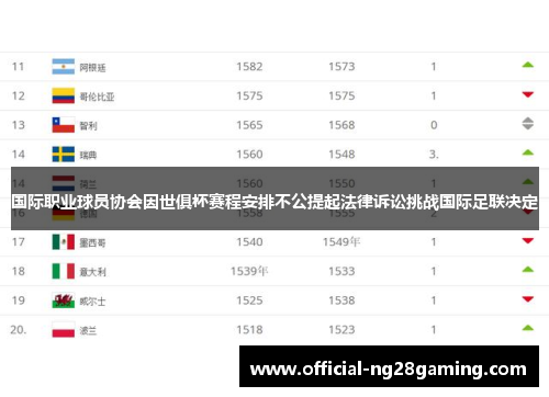 国际职业球员协会因世俱杯赛程安排不公提起法律诉讼挑战国际足联决定 国际职业球员协会因世俱杯赛程安排不公提起法律诉讼挑战国际足联决定