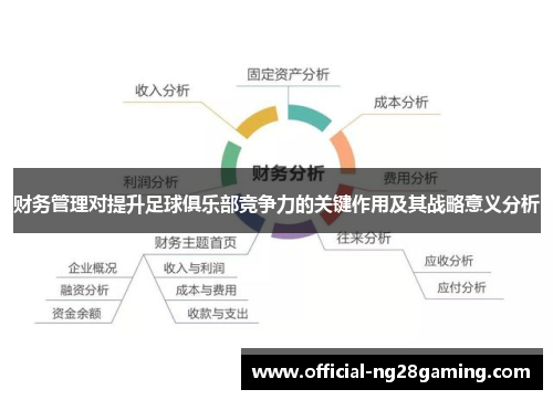 财务管理对提升足球俱乐部竞争力的关键作用及其战略意义分析