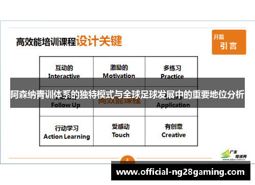 阿森纳青训体系的独特模式与全球足球发展中的重要地位分析