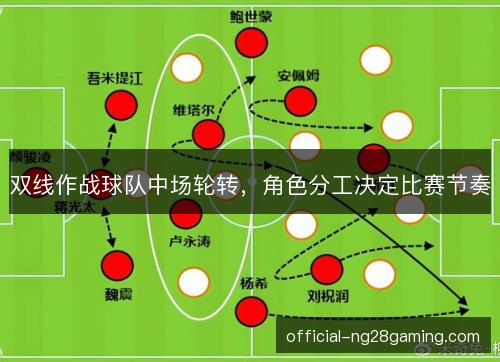 双线作战球队中场轮转,角色分工决定比赛节奏 双线作战球队中场轮转,角色分工决定比赛节奏